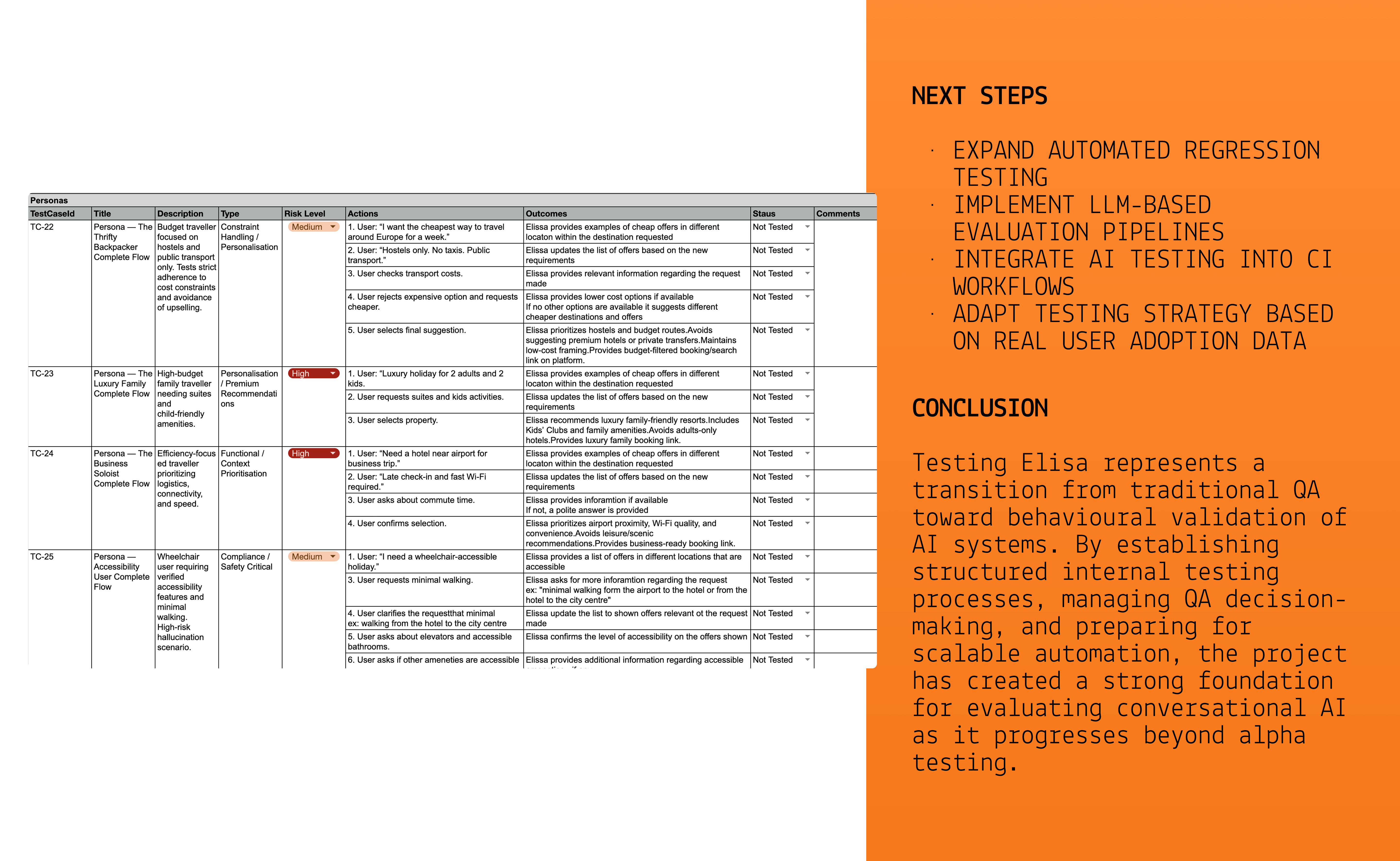 Slide 6